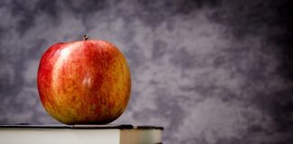 Jakie są klasy wodoszczelności?